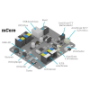 Программируемый контроллер mCore Control Board for mBot - «globural.ru» - Тобольск