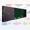 Интерактивная система "Smart School Board 86" - «globural.ru» - Тобольск