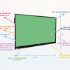 Интерактивная панель "Smart School Board 65" - «globural.ru» - Тобольск