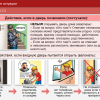 Интерактивное учебное пособие. ОБЖ. Основы безопасности личности, общества, государства - «globural.ru» - Тобольск