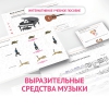 Слушание музыки. 1 класс. Выразительные средства музыки - «globural.ru» - Тобольск
