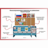 Уголок патриотического воспитания для дошкольников  "Россия"  Базовый - «globural.ru» - Тобольск