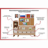 Уголок патриотического воспитания для дошкольников "Россия" Стандартный - «globural.ru» - Тобольск