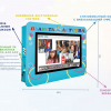 Интерактивная визитная карточка «Детский сад» 32” standart - «globural.ru» - Тобольск