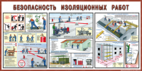 Стенд "Безопасность изоляционных работ" - «globural.ru» - Тобольск