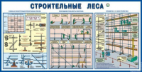 Стенд "Строительные леса" - «globural.ru» - Тобольск