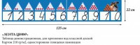 Лента цифр - «globural.ru» - Тобольск