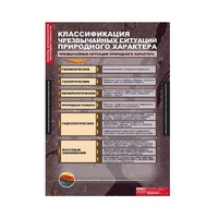 ОБЖ Основы безопасности жизнедеятельности (комплект таблиц) - «globural.ru» - Тобольск