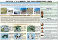 Комплект плакатов "Горная подготовка" - «globural.ru» - Тобольск