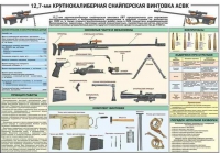 Комплект плакатов "Снайперская подготовка" - «globural.ru» - Тобольск
