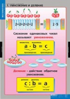 Математика Умножение и деление (комплект таблиц) - «globural.ru» - Тобольск