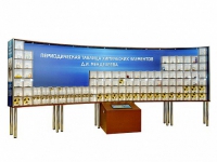 Интерактивный наглядно-демонстрационный комплекс "Периодическая таблица химических элементов Д.И. Менделеева" с натуральными образцами - «globural.ru» - Тобольск