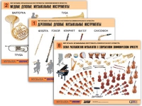 Комплект таблиц "Мир музыки. Инструменты симфонического оркестра" (8 таблиц, формат А2, ламинированный) - «globural.ru» - Тобольск