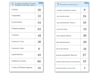 Комплект карточек (10) "Обучающий калейдоскоп. Умножение на 3, 4 и 6" - «globural.ru» - Тобольск