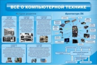 Стенд "Всё о компьютерной технике" - «globural.ru» - Тобольск