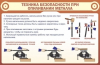 Стенд "ТБ при опиливании металла" - «globural.ru» - Тобольск
