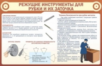 Стенд "Режущие инструменты для рубки и их заточки" - «globural.ru» - Тобольск
