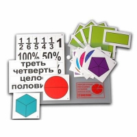 Набор для изучения простых дробей. Составление целого из частей (раздаточный) - «globural.ru» - Тобольск