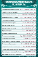 Стенд "Основные физические константы" - «globural.ru» - Тобольск