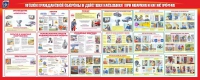 Стенд "Уголок гражданской обороны и действия населения в ЧС" - «globural.ru» - Тобольск