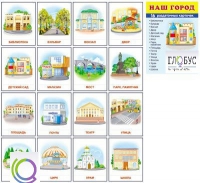Раздаточные карточки "Наш город" - «globural.ru» - Тобольск