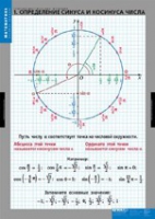 Математика Тригонометрические функции (комплект таблиц) - «globural.ru» - Тобольск