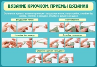 Стенд "Вязание крючком. Приемы вязания" - «globural.ru» - Тобольск