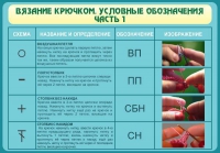 Стенд "Вязание крючком. Условные обозначения. Часть 1" - «globural.ru» - Тобольск