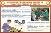 Стенд "Основные правила при работе на токарном станке по дереву" - «globural.ru» - Тобольск