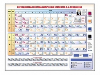 Электронно-справочная информационная таблица Д. И. Менделеева, адаптивная, с сенсорным пультом управления и планшетом со шрифтом Брайля (химия) - «globural.ru» - Тобольск