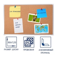 Доска пробковая 1200х900 - «globural.ru» - Тобольск