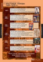 История. История средних веков 6 класс (комплект таблиц) - «globural.ru» - Тобольск