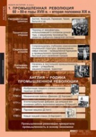 История. Новая история 8 класс (комплект таблиц) - «globural.ru» - Тобольск