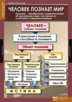 Обществознание X - XI класс (комплект таблиц) - «globural.ru» - Тобольск