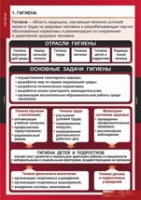 ОБЖ Гигиена (комплект таблиц) - «globural.ru» - Тобольск