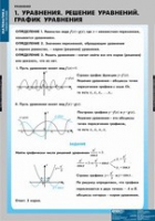 Математика Уравнения. Графическое решение уравнений (комплект таблиц) - «globural.ru» - Тобольск