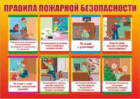 Стенд "Правила пожарной безопасности" - «globural.ru» - Тобольск