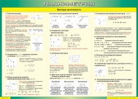 Таблица Векторы на плоскости (Планиметрия) 1000*1400 винил - «globural.ru» - Тобольск