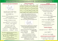 Таблица Дифференциальное исчисление 1000*1400 винил - «globural.ru» - Тобольск