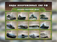 Стенд "Военно-морской флот" - «globural.ru» - Тобольск