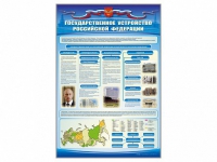 Стенд "Государственное устройство Российской Федерации" - «globural.ru» - Тобольск