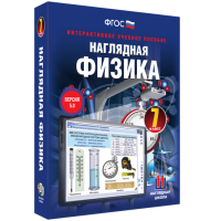 Наглядная физика. 7 класс - «globural.ru» - Тобольск