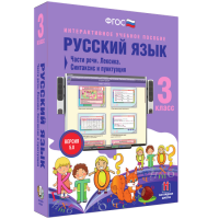 Русский язык 3 класс. Части речи. Лексика. Синтаксис и пунктуация - «globural.ru» - Тобольск