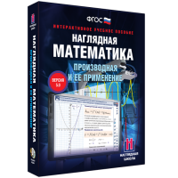 Наглядная математика. Производная и её применение - «globural.ru» - Тобольск