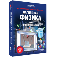 Наглядная физика. МКТ и термодинамика - «globural.ru» - Тобольск