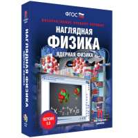 Наглядная физика. Ядерная физика - «globural.ru» - Тобольск