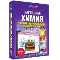 Наглядная химия. Химическое производство. Металлургия - «globural.ru» - Тобольск