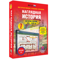 Наглядная история. История России XVII - XVIII веков. 7 класс - «globural.ru» - Тобольск