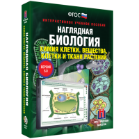Наглядная биология. Химия клетки. Вещества, клетки и ткани растений - «globural.ru» - Тобольск