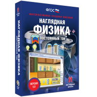 Наглядная физика. Постоянный ток - «globural.ru» - Тобольск